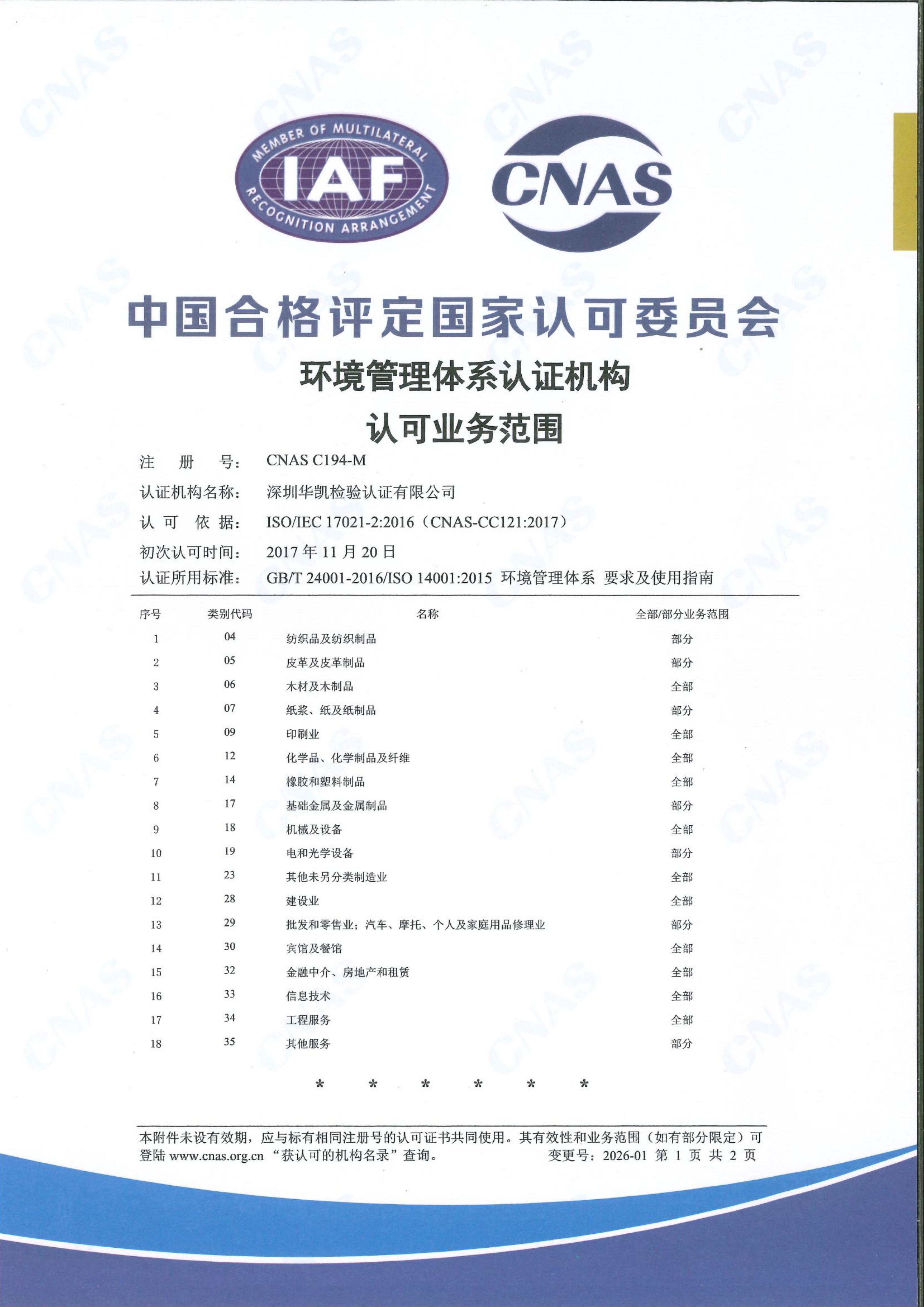 CNAS环境管理体系认可业务范围1